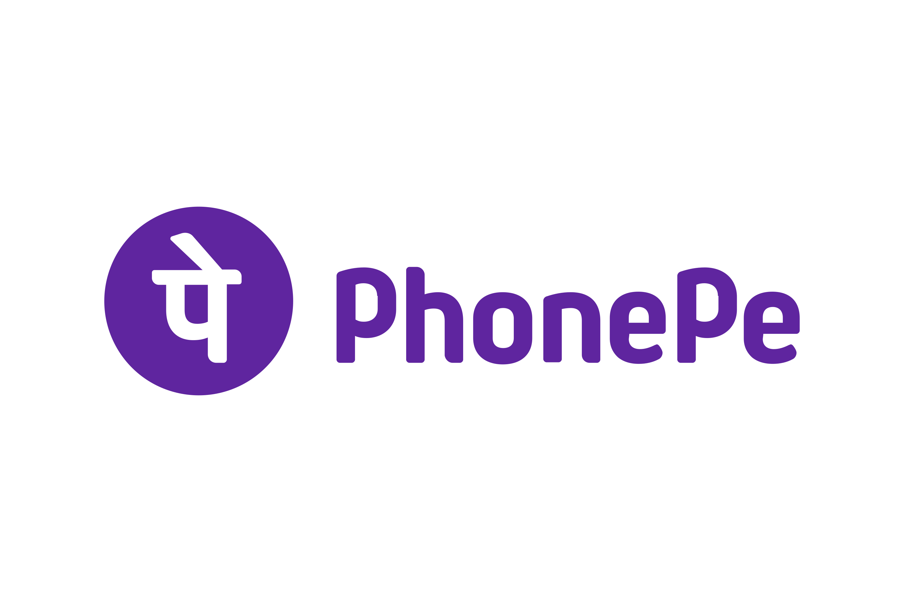Payment Method